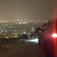 Аватар Артём Ковальчук