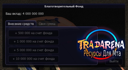 Благотворительный Фонд New